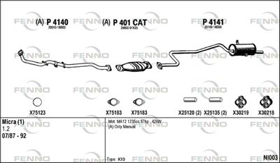 FENNO NI003