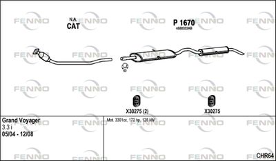 FENNO CHR64