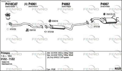 FENNO NI529