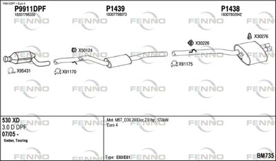 FENNO BM735