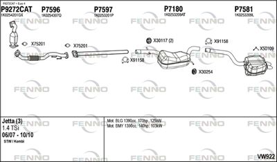 FENNO VW922