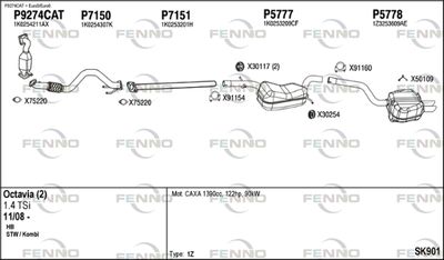 FENNO SK901
