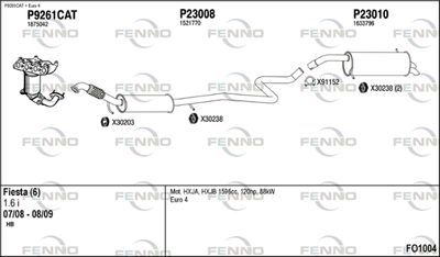 FENNO FO1004 FENNO FO1004