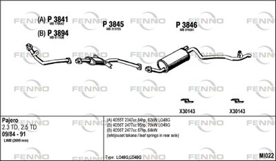 FENNO MI022