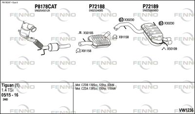 FENNO VW1236