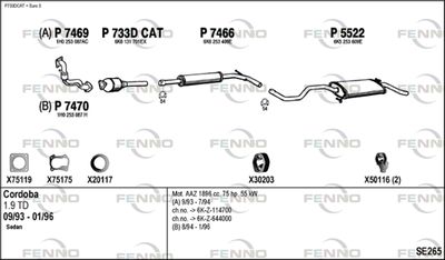 FENNO SE265