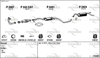 FENNO FO301 FENNO FO301