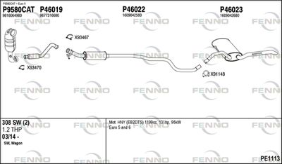 FENNO PE1113