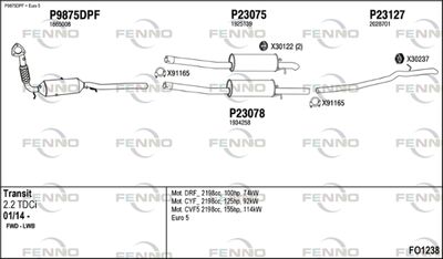 FENNO FO1238