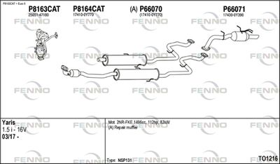 FENNO TO1216