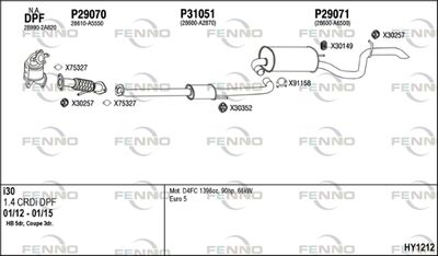 FENNO HY1212