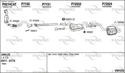 FENNO VW1034