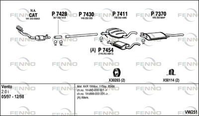 FENNO VW251