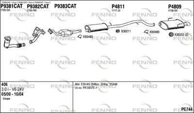 FENNO PE744
