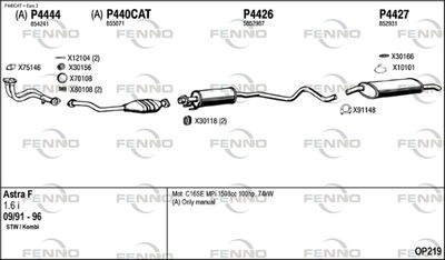 FENNO OP219