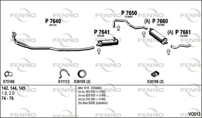 FENNO VO013
