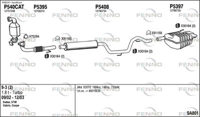 FENNO SA801