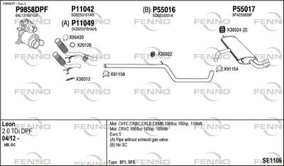 FENNO SE1106