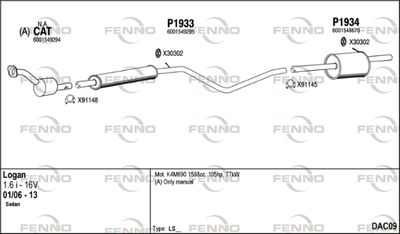 FENNO DAC09