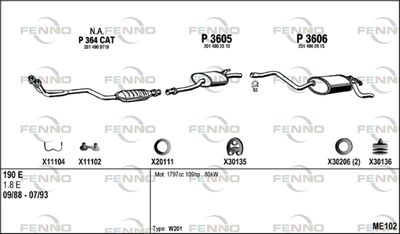 FENNO ME102