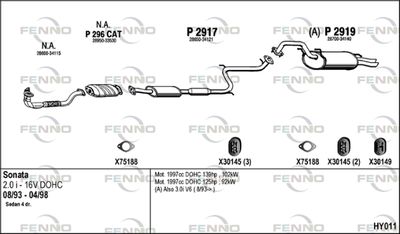 FENNO HY011
