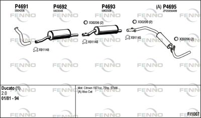 FENNO FI1007