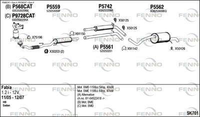 FENNO SK701