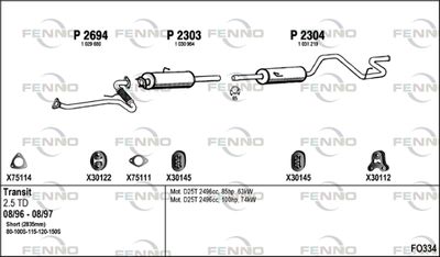 FENNO FO334 FENNO FO334