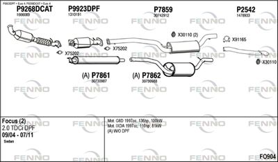 FENNO FO904