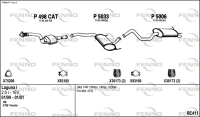 FENNO RE411