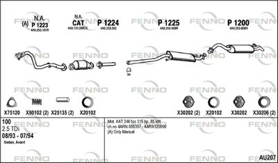 FENNO AU207