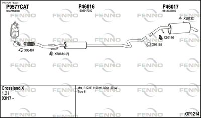 FENNO OP1214