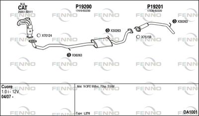 FENNO DA1001
