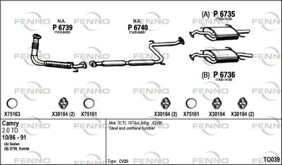 FENNO TO039
