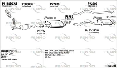 FENNO VW1256