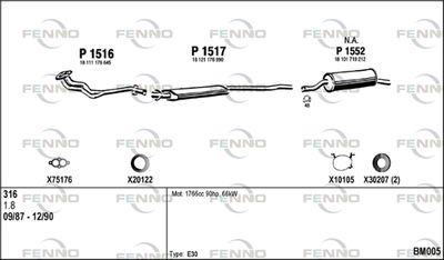 FENNO BM005