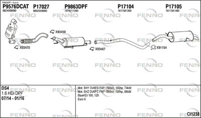 FENNO CI1238