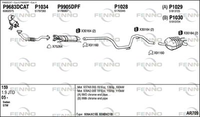 FENNO AR709