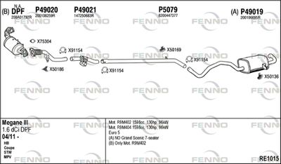 FENNO RE1015