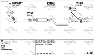 FENNO AU1205