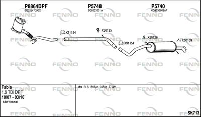 FENNO SK713