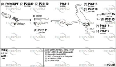 FENNO VO1231