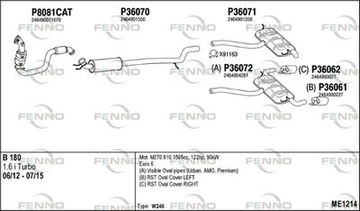 FENNO ME1214