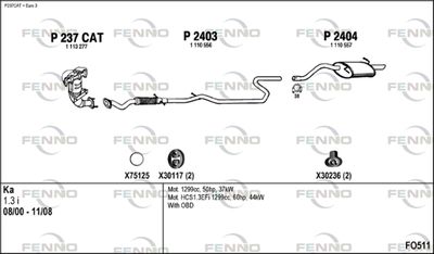 FENNO FO511 FENNO FO511