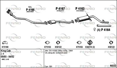 FENNO NI033