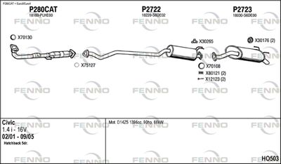 FENNO HO503
