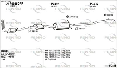 FENNO FO815