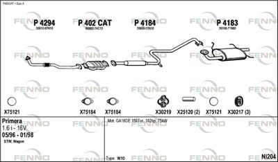 FENNO NI204