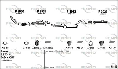 FENNO MI113