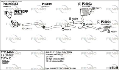 FENNO ME1248